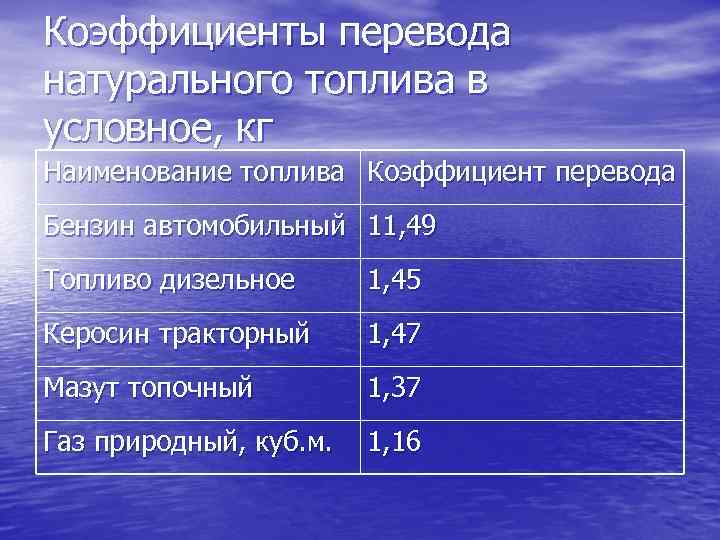 Газ переведен