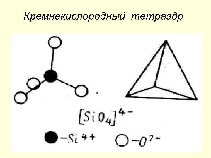 Кремнекислородный тетраэдр 