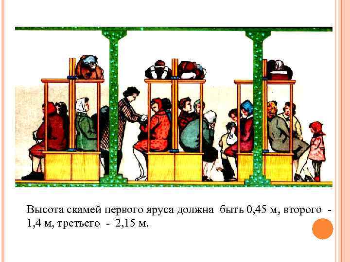 Высота скамей первого яруса должна быть 0, 45 м, второго 1, 4 м, третьего