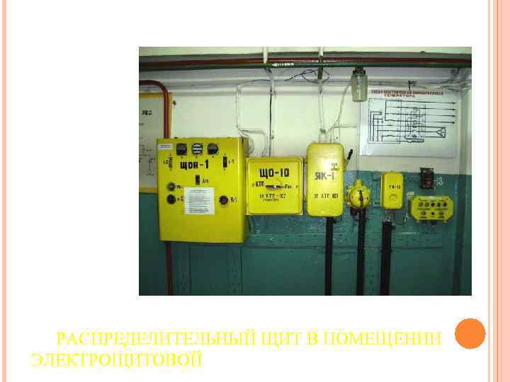 РАСПРЕДЕЛИТЕЛЬНЫЙ ЩИТ В ПОМЕЩЕНИИ ЭЛЕКТРОЩИТОВОЙ 