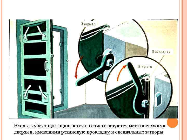 Входы в убежища защищаются и герметизируются металлическими дверями, имеющими резиновую прокладку и специальные затворы