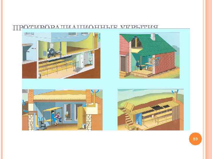 ПРОТИВОРАДИАЦИОННЫЕ УКРЫТИЯ 59 