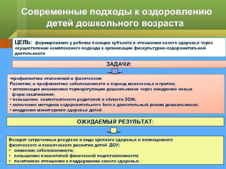 Требования к оздоровлению детей