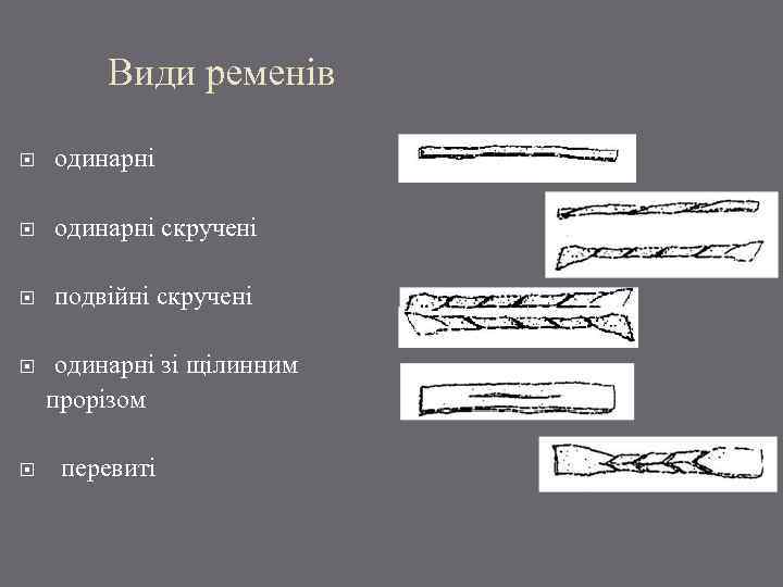 Види ременів одинарні скручені подвійні скручені одинарні зі щілинним прорізом перевиті 