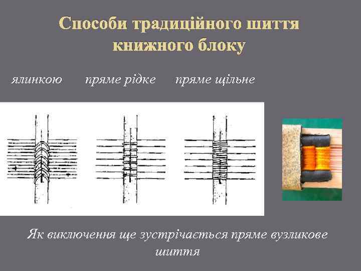 Способи традиційного шиття книжного блоку ялинкою пряме рідке пряме щільне Як виключення ще зустрічається