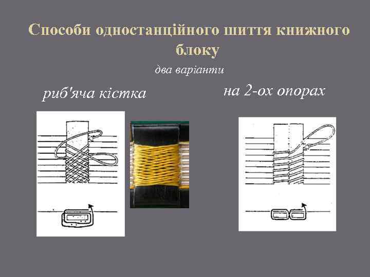 Способи одностанційного шиття книжного блоку два варіанти риб'яча кістка на 2 -ох опорах 