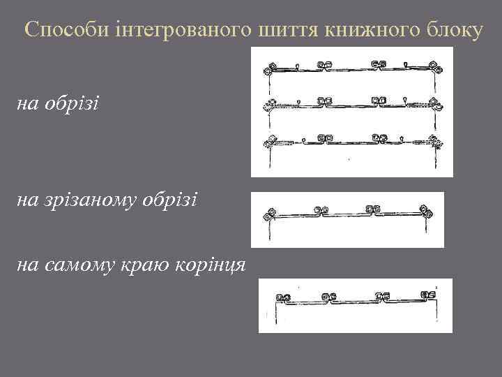 Способи інтегрованого шиття книжного блоку на обрізі на зрізаному обрізі на самому краю корінця