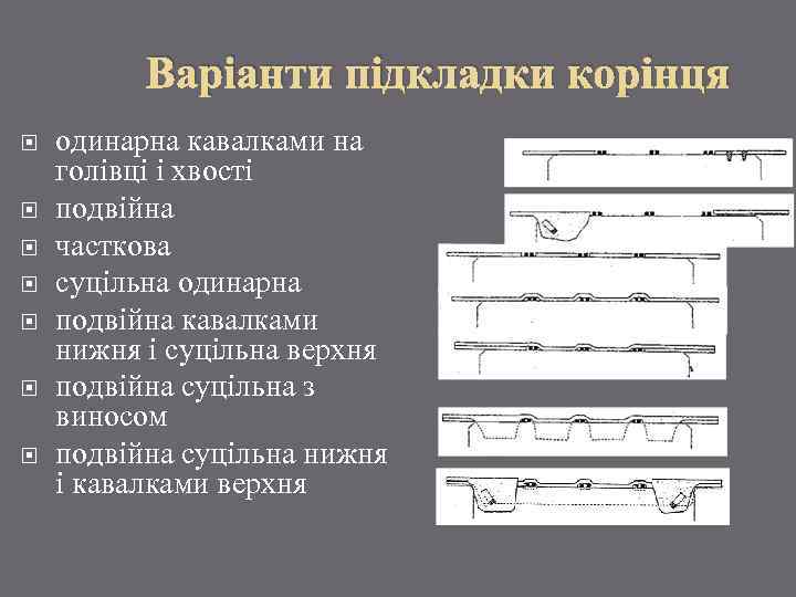 Варіанти підкладки корінця одинарна кавалками на голівці і хвості подвійна часткова суцільна одинарна подвійна