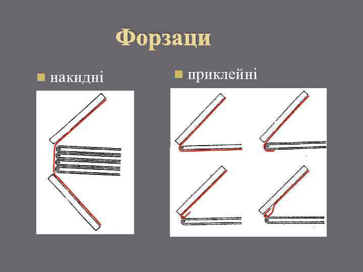 Форзаци n накидні n приклейні 