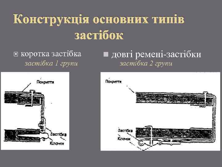 Конструкція основних типів застібок коротка застібка 1 групи n довгі ремені-застібки застібка 2 групи