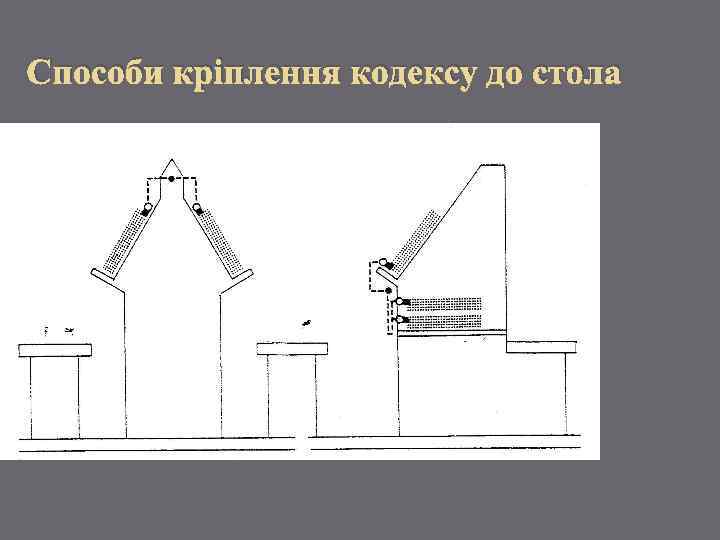 Cпособи кріплення кодексу до стола 