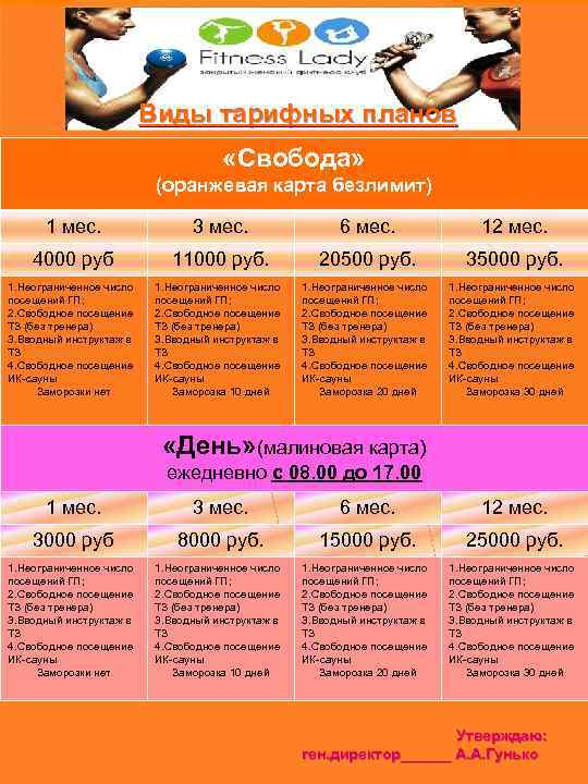 Виды тарифных планов «Свобода» (оранжевая карта безлимит) 1 мес. 3 мес. 6 мес. 12