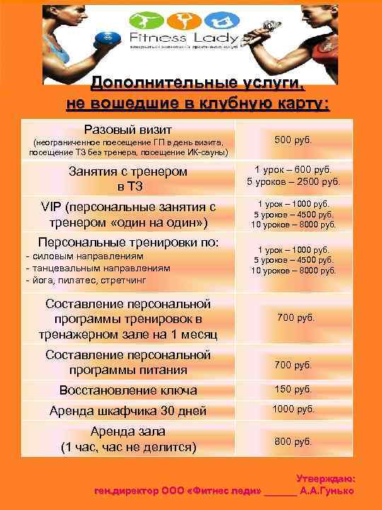Дополнительные услуги, не вошедшие в клубную карту: Разовый визит (неограниченное поесещение ГП в день