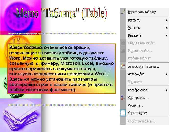 Здесь сосредоточены все операции, отвечающие за вставку таблиц в документ Word. Можно вставить уже