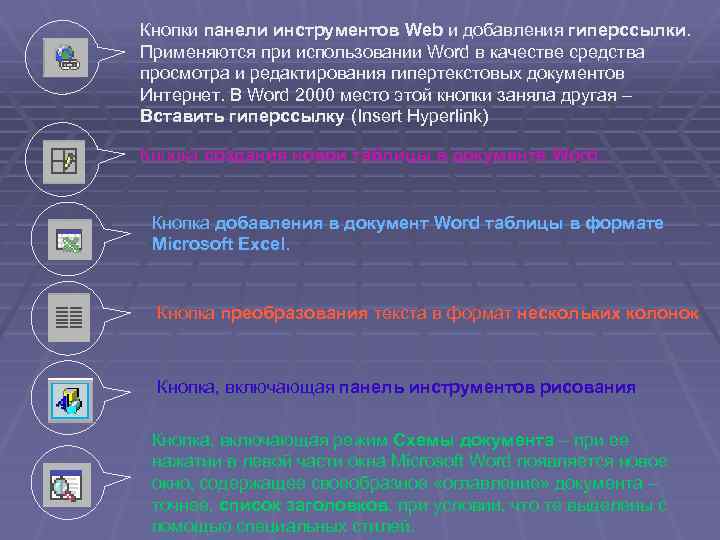 Кнопки панели инструментов Web и добавления гиперссылки. Применяются при использовании Word в качестве средства