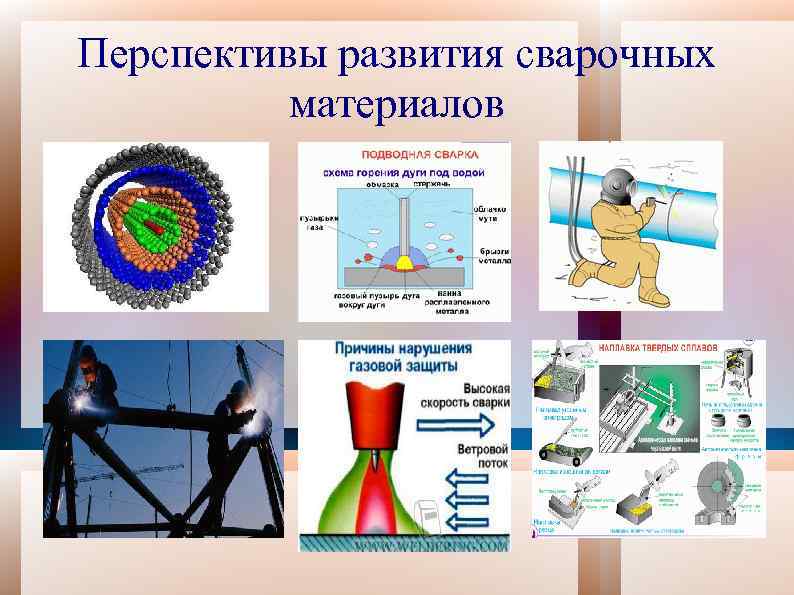Перспективы развития сварочных материалов 