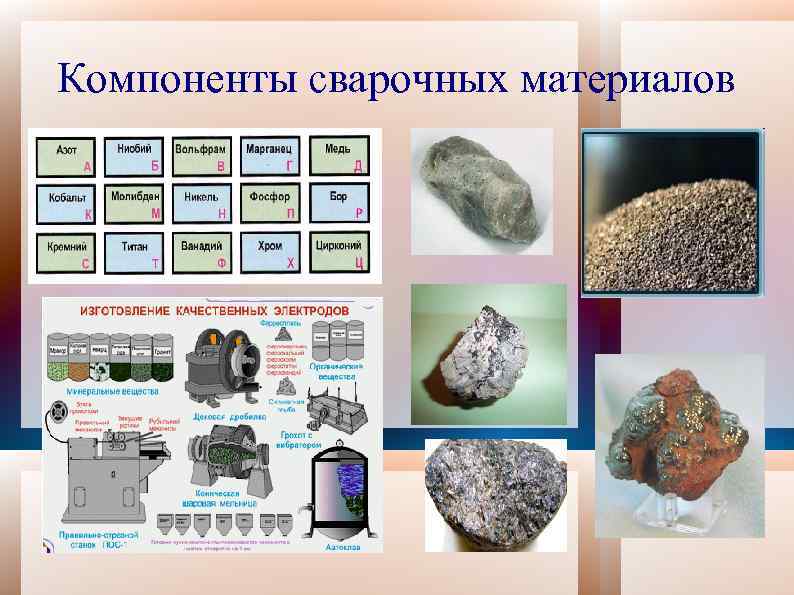 Компоненты сварочных материалов 