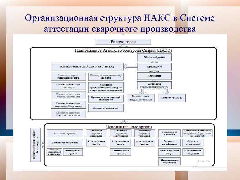 Металлургический и машиностроительный комплекс контрольная