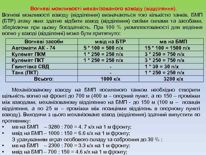  Вогневі можливості механізованого взводу (відділення). Вогневі можливості взводу (відділення) визначаються тою кількістю танків,
