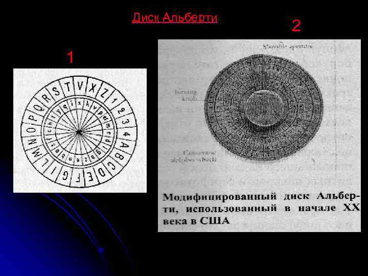 Диск Альберти 1 2 