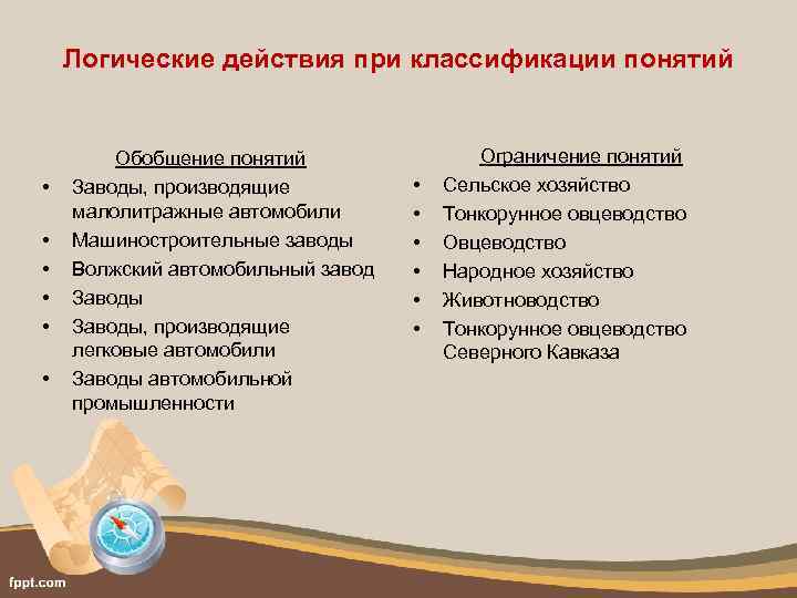 Логические действия при классификации понятий • • • Обобщение понятий Заводы, производящие малолитражные автомобили