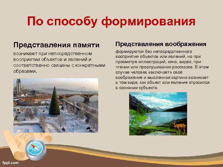 По способу формирования Представления памяти возникают при непосредственном восприятии объектов и явлений и соответственно