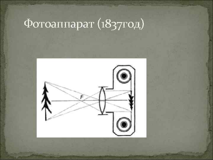 Фотоаппарат (1837 год) 