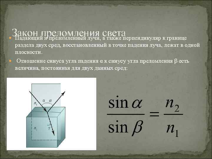 Запишите закон преломления и сделайте рисунок обозначьте границу