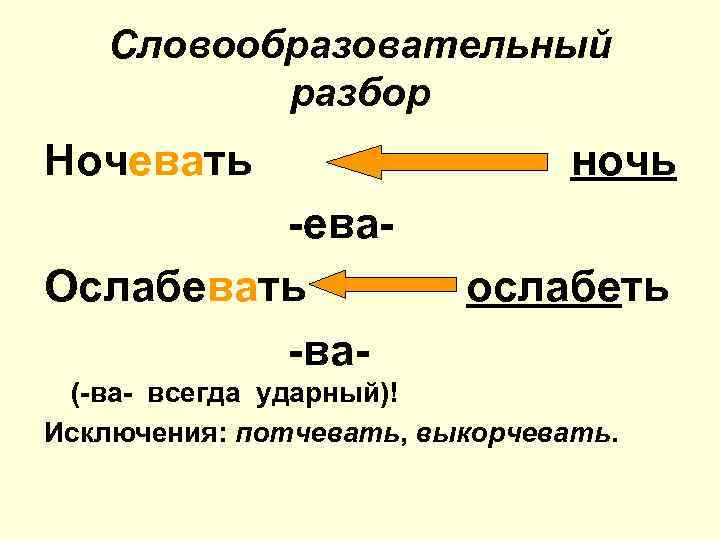 Ыва ива