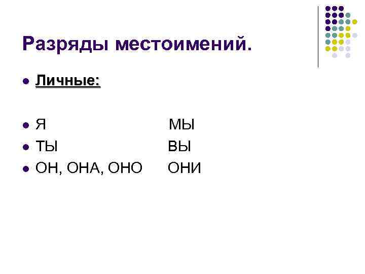 Разряды местоимений. l Личные: l Я ТЫ ОН, ОНА, ОНО l l МЫ ВЫ