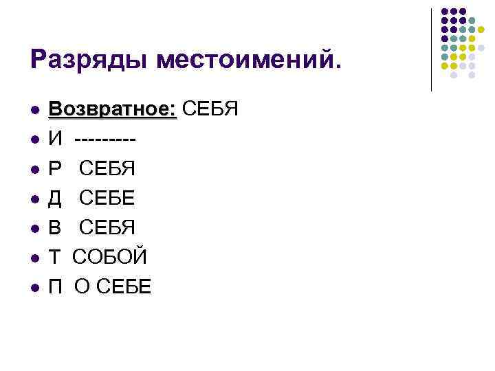 Разряды местоимений. l l l l Возвратное: СЕБЯ И ----Р СЕБЯ Д СЕБЕ В