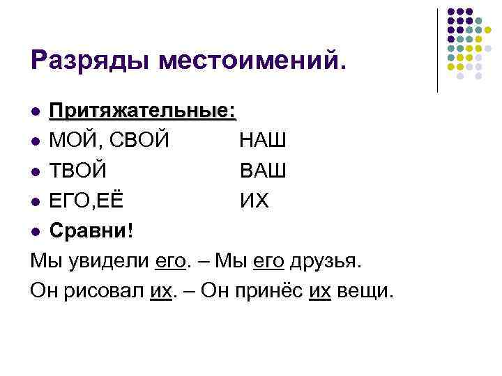 Разряды местоимений. Притяжательные: l МОЙ, СВОЙ НАШ l ТВОЙ ВАШ l ЕГО, ЕЁ ИХ