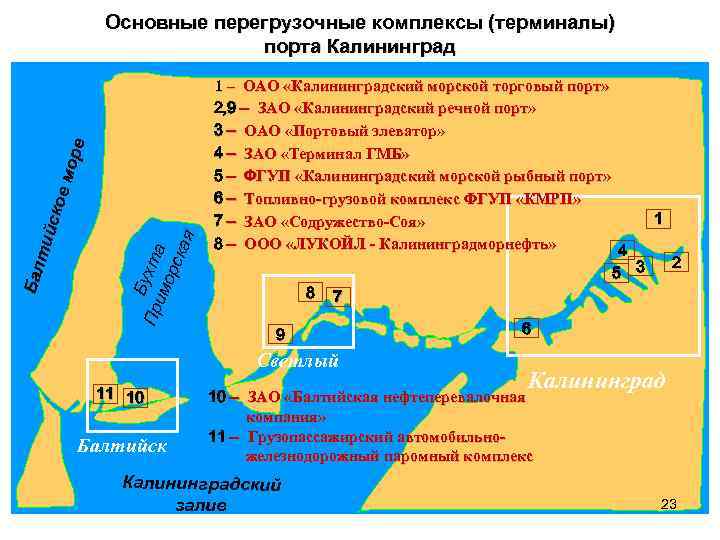 Схема порта калининград