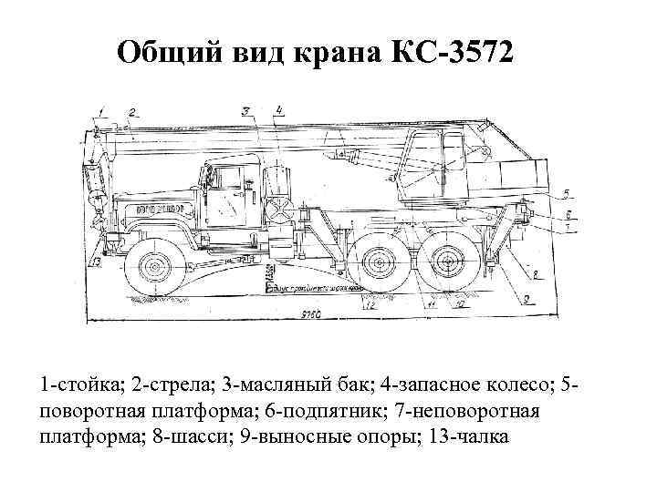 Общий вид крана КС-3572 1 -стойка; 2 -стрела; 3 -масляный бак; 4 -запасное колесо;