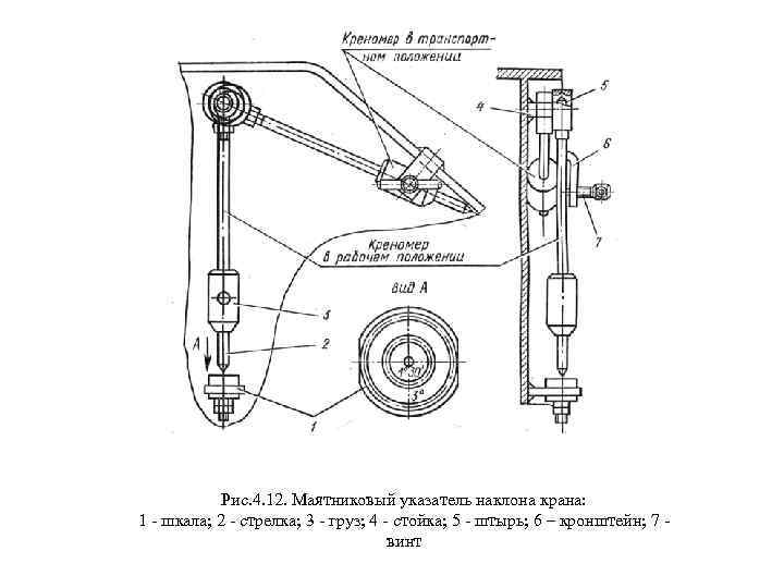 Устройством 4