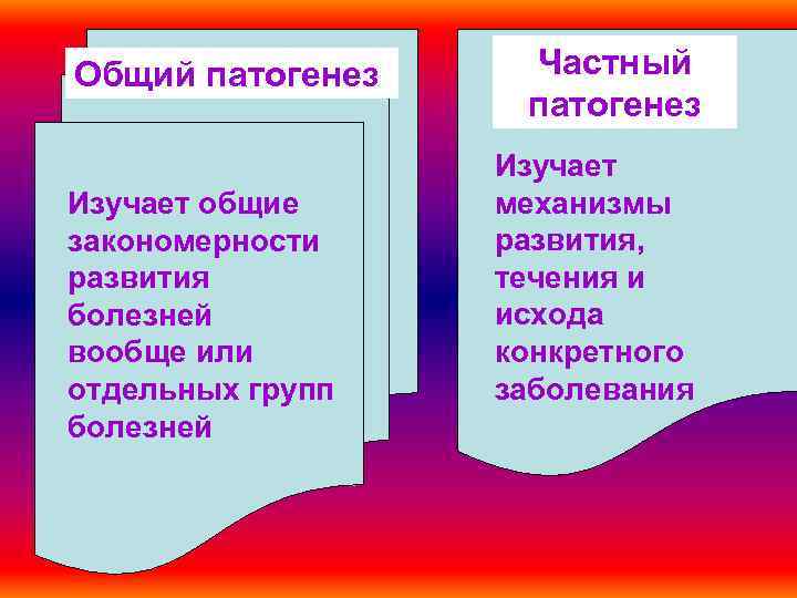 Общий патогенез Частный патогенез Изучает общие механизмы закономерности развития, развития течения и болезней исхода