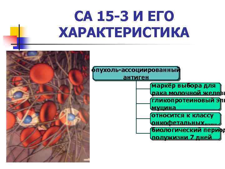 СА 15 -3 И ЕГО ХАРАКТЕРИСТИКА опухоль-ассоциированный антиген маркёр выбора для рака молочной железы