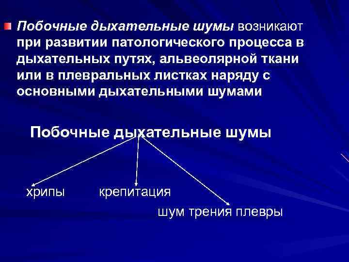 Побочные дыхательные шумы возникают при развитии патологического процесса в дыхательных путях, альвеолярной ткани или