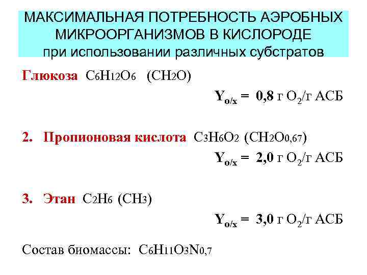 МАКСИМАЛЬНАЯ ПОТРЕБНОСТЬ АЭРОБНЫХ МИКРООРГАНИЗМОВ В КИСЛОРОДЕ при использовании различных субстратов Глюкоза С 6 H