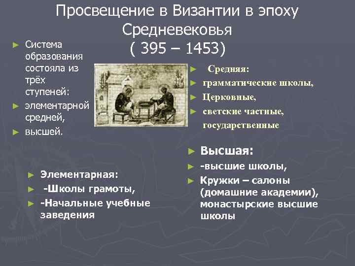 ► Просвещение в Византии в эпоху Средневековья Система ( 395 – 1453) образования состояла