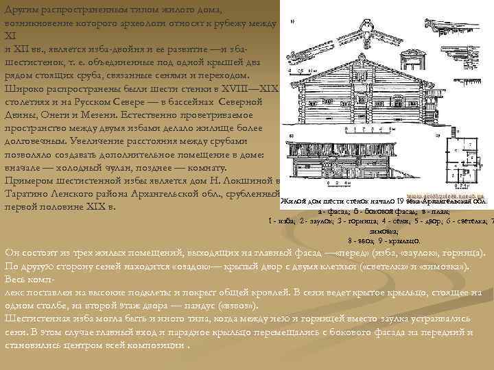 Другим распространенным типом жилого дома, возникновение которого археологи относят к рубежу между XI и
