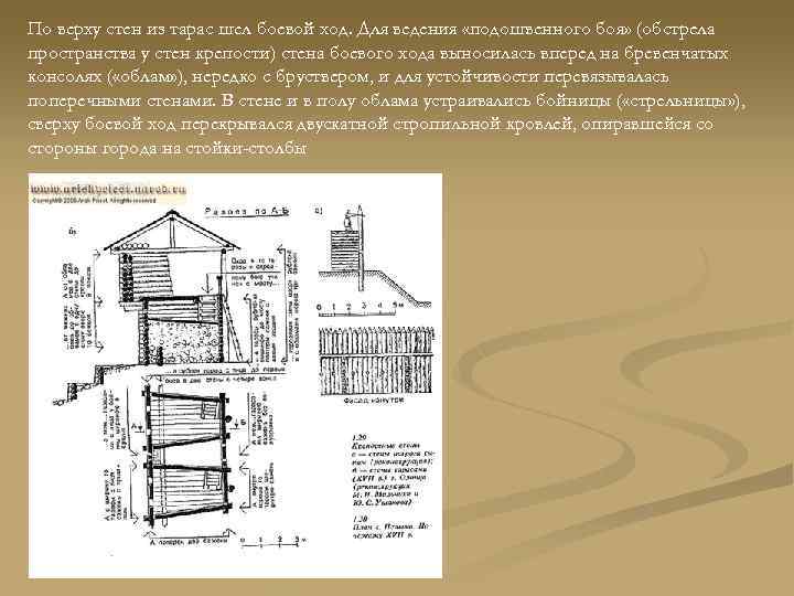По верху стен из тарас шел боевой ход. Для ведения «подошвенного боя» (обстрела пространства