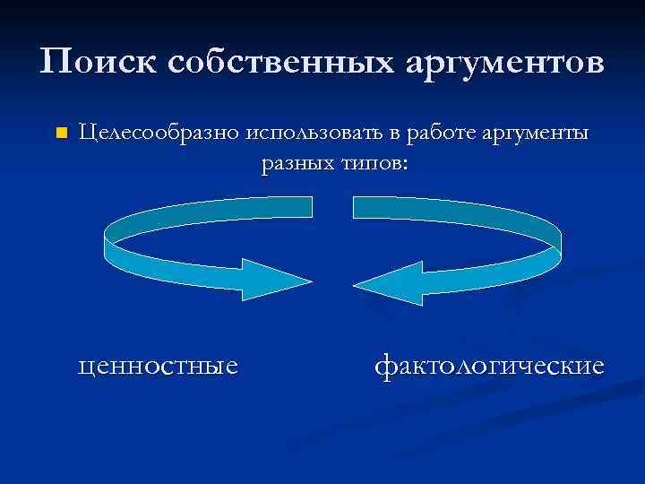 Поиск собственных аргументов n Целесообразно использовать в работе аргументы разных типов: ценностные фактологические 