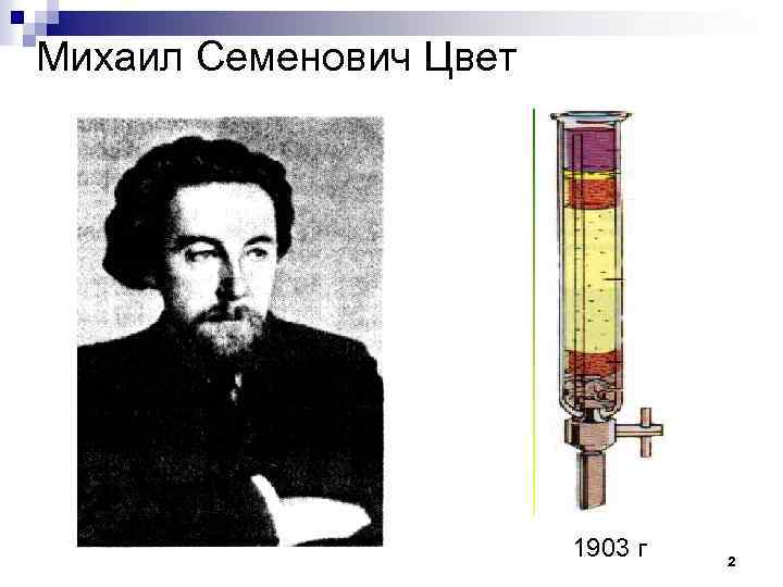 Михаил Семенович Цвет 1903 г 2 