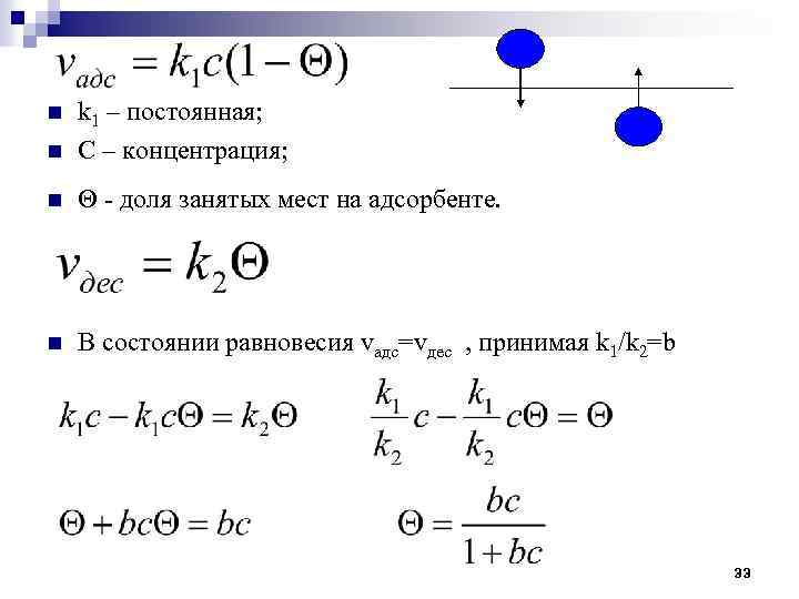 n k 1 – постоянная; C – концентрация; n - доля занятых мест на