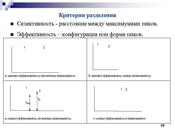 Критерий разделения