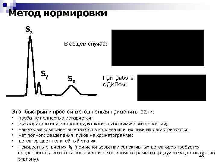 Метод нормировки Sx В общем случае: Sy Sz При работе с ДИПом: Этот быстрый