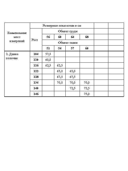 Размерные показатели в см Обхват груди Наименование мест измерений Рост 56 64 68 Обхват