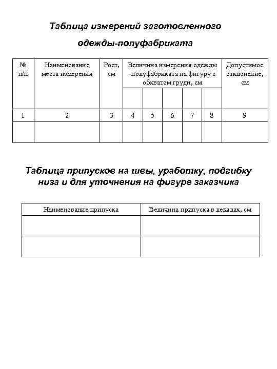 Таблица измерений заготовленного одежды-полуфабриката № п/п Наименование места измерения Рост, см 1 2 3