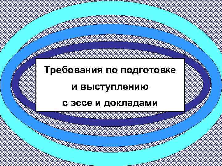 Требования по подготовке и выступлению с эссе и докладами 